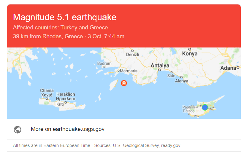 σεισμός ρόδος 05 10 2019