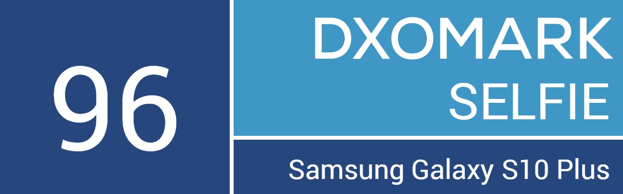DxOMark_Selfie_Score_Samsung-S10-Plus