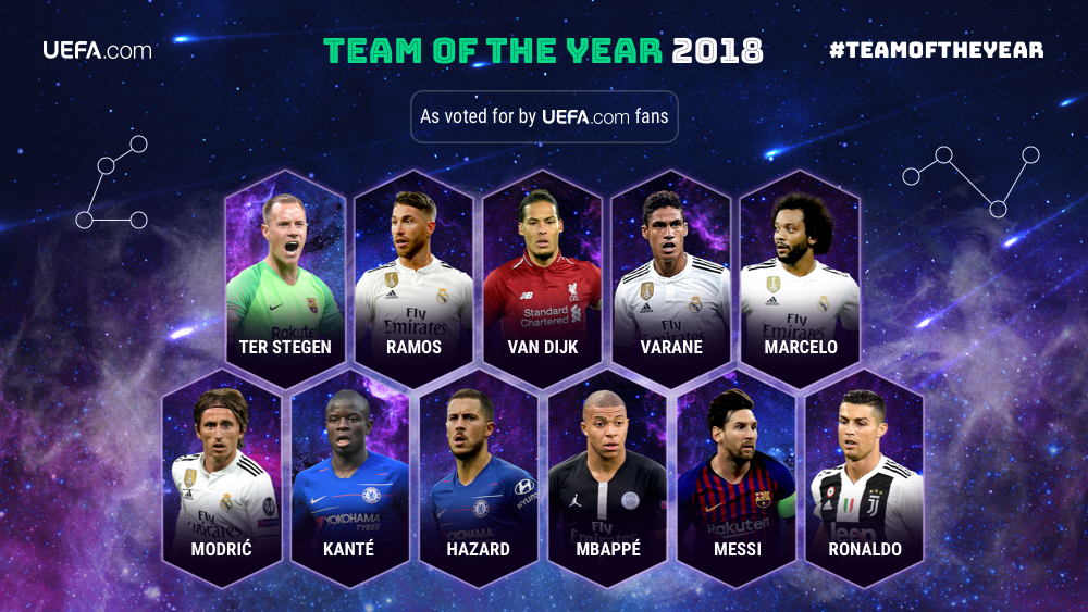 TEAM OF THE YEAR
