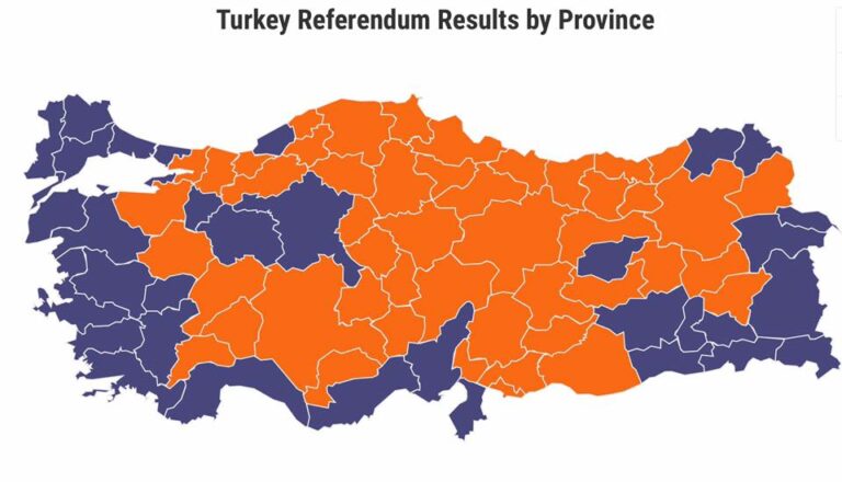 Δείτε αναλυτικά τα αποτελέσματα του τουρκικού δημοψηφίσματος
