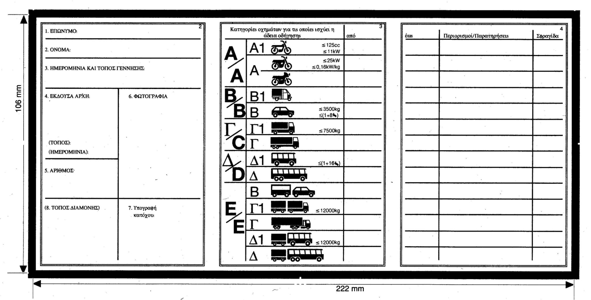 Με πλαστή άδεια οδήγησης, κυκλοφορούσε ύποπτος για κλοπές και διαρρήξεις