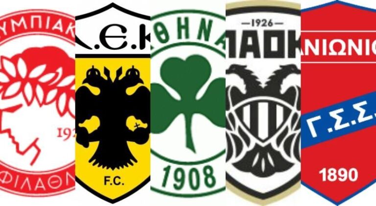 Οι αντίπαλοι των ελληνικών ομάδων στην Ευρώπη