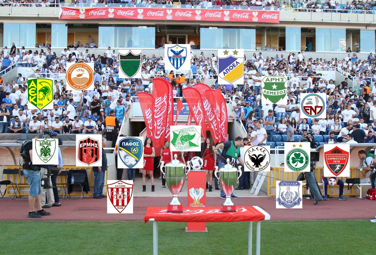 Αρχίζει η Β' φάση του Κυπέλλου Coca – Cola