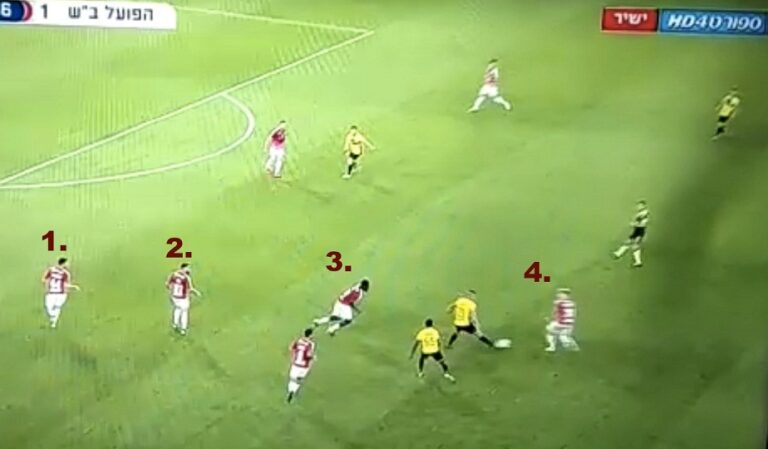 Έκανε τέσσερις «ποδιές» σε αντιπάλους συνεχόμενα (ΒΙΝΤΕΟ)