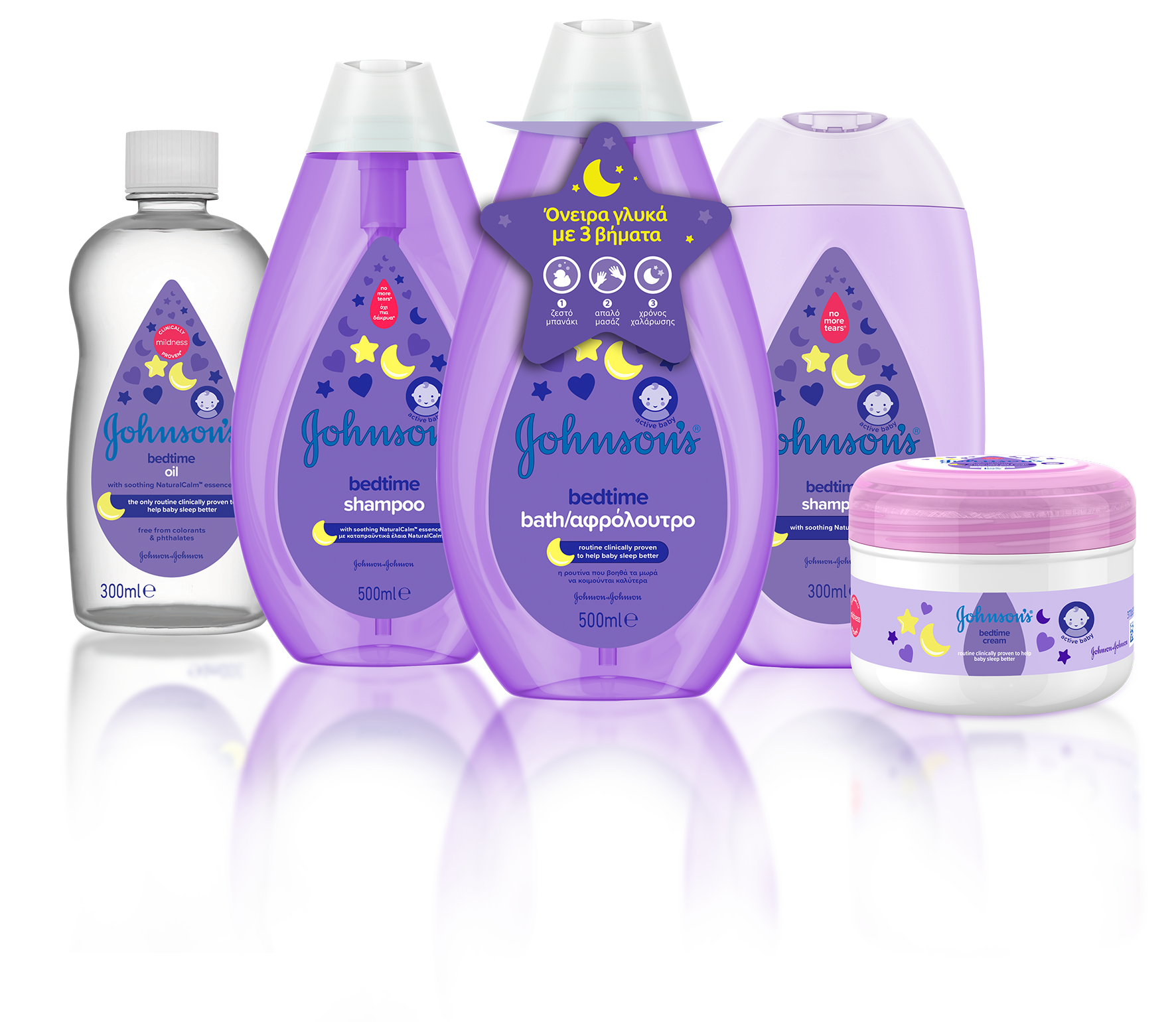 Το νέο Johnson’s® είναι εδώ!