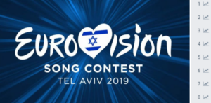 Μία εβδομάδα πριν την Eurovision τα στοιχήματα βγάζουν ξεκάθαρο νικητή(ΦΩΤΟ)