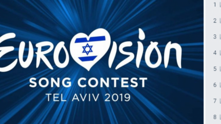 Ανατροπή στα μεγάλα φαβορί της Eurovision –  H χώρα που "φλερτάρει" με τη νίκη!