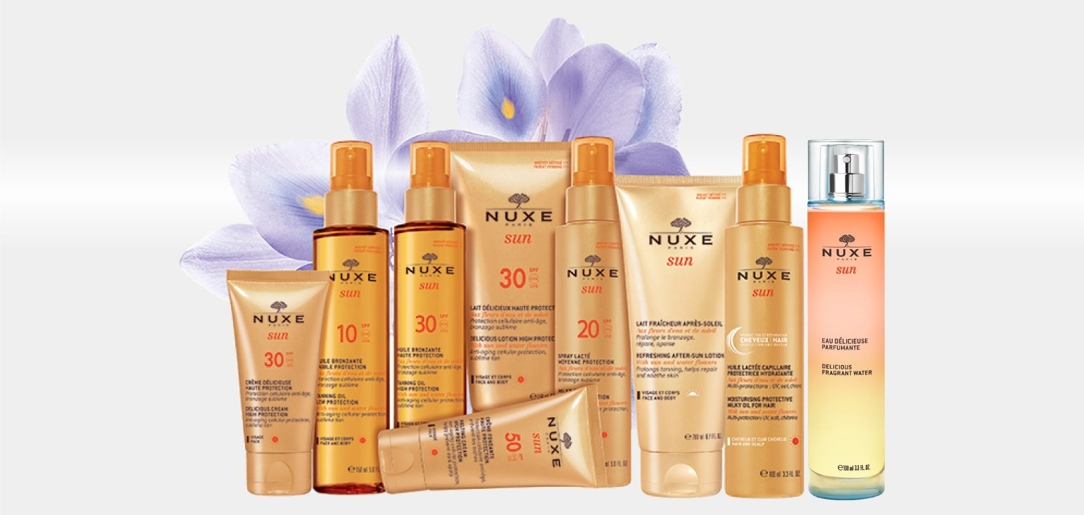 Ιδανική προστασία, ολική λάμψη