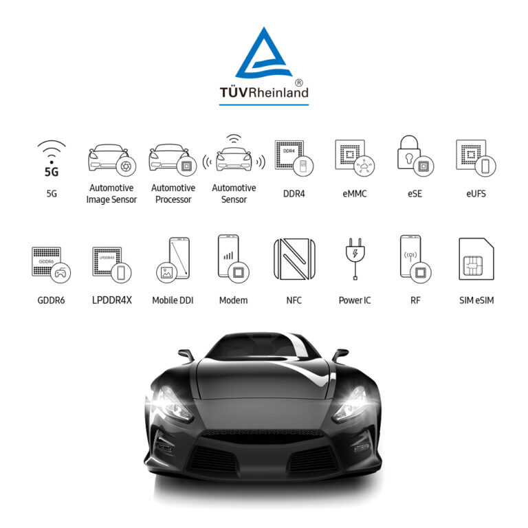 Η Samsung Ενισχύει τη Λειτουργική Ασφάλεια στους Ημιαγωγούς Αυτοκίνησης