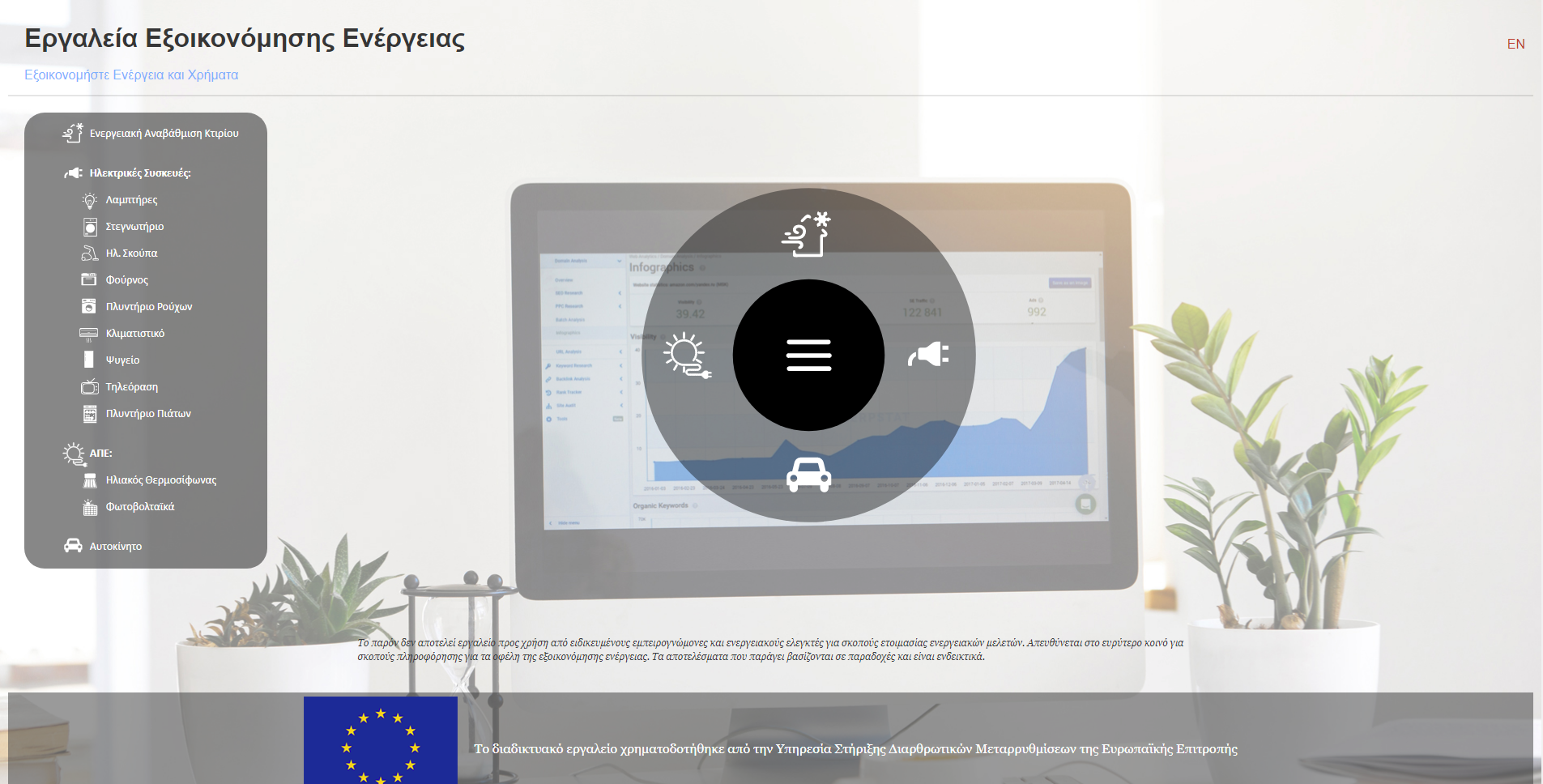 Θέλεις να εξοικονομείς ενέργεια και χρήματα εύκολα;