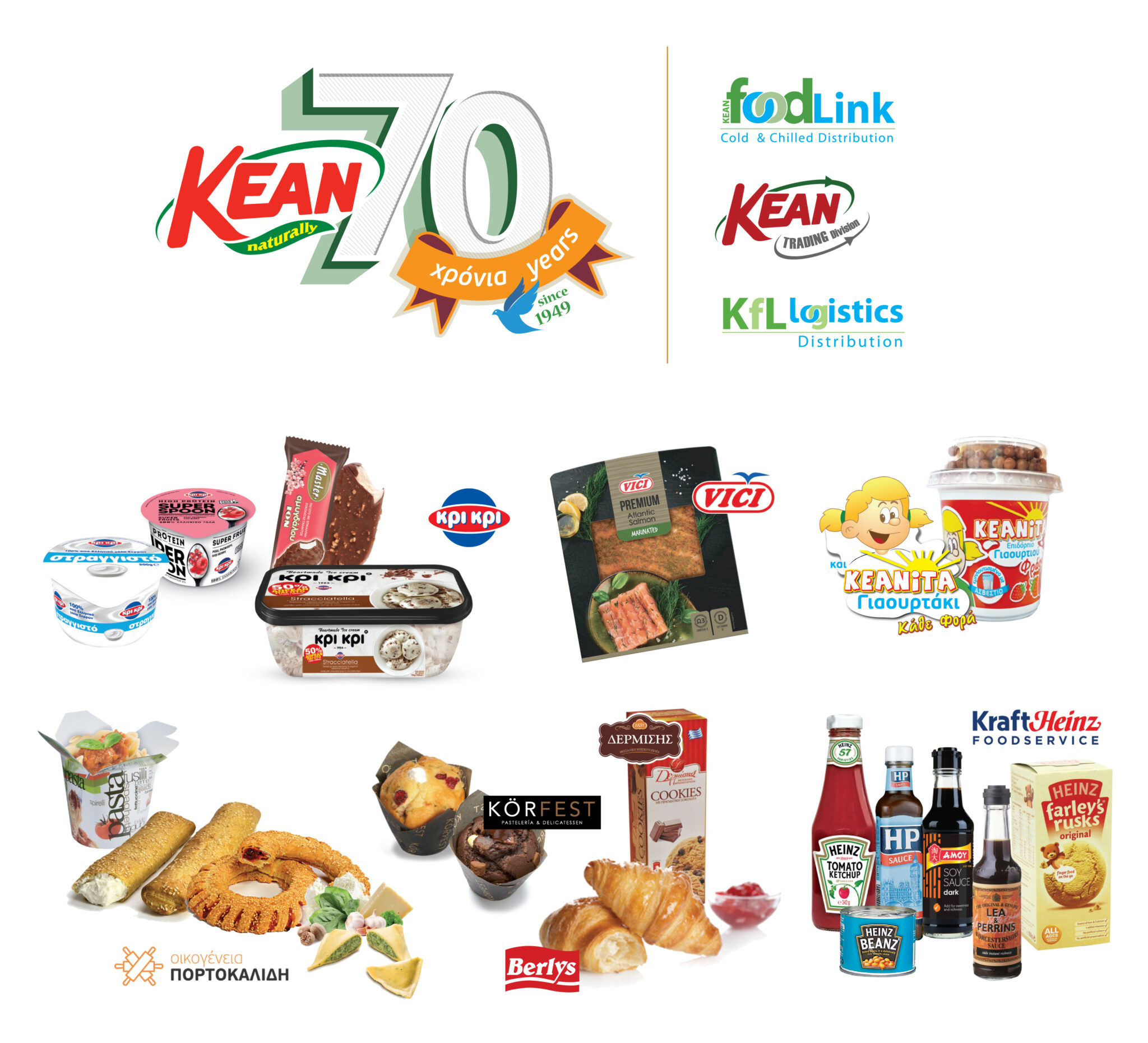 KEAN – 70 χρόνια μετά η επιτυχημένη πορεία συνεχίζεται.