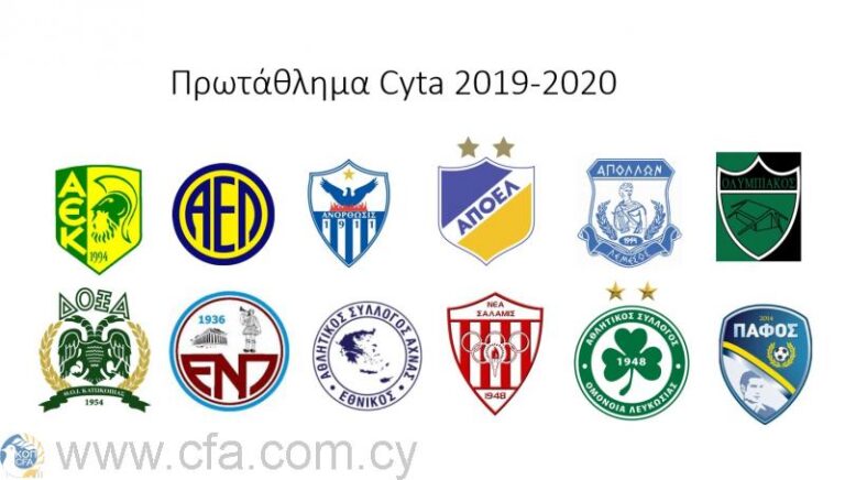 Οι έδρες των ομάδων του Πρωταθλήματος Cyta 2019-2020