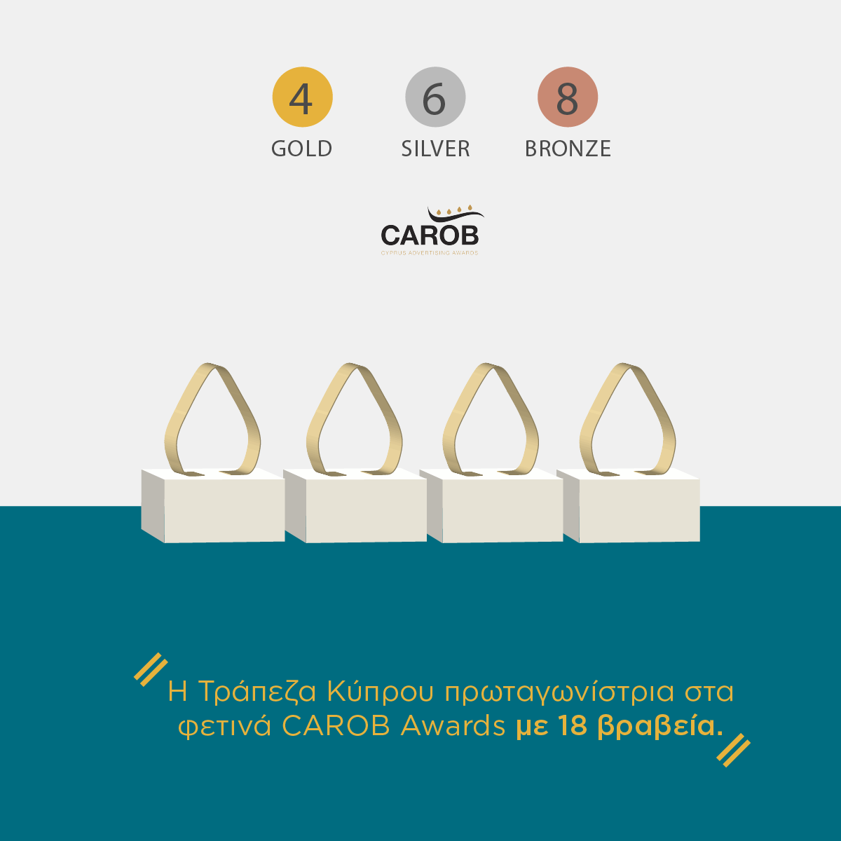 18 Carob βραβεία για την Τράπεζα Κύπρου