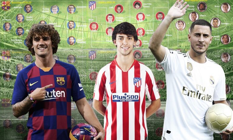 Πόσα ξόδεψαν σε μεταγραφές οι ομάδες του Champions League