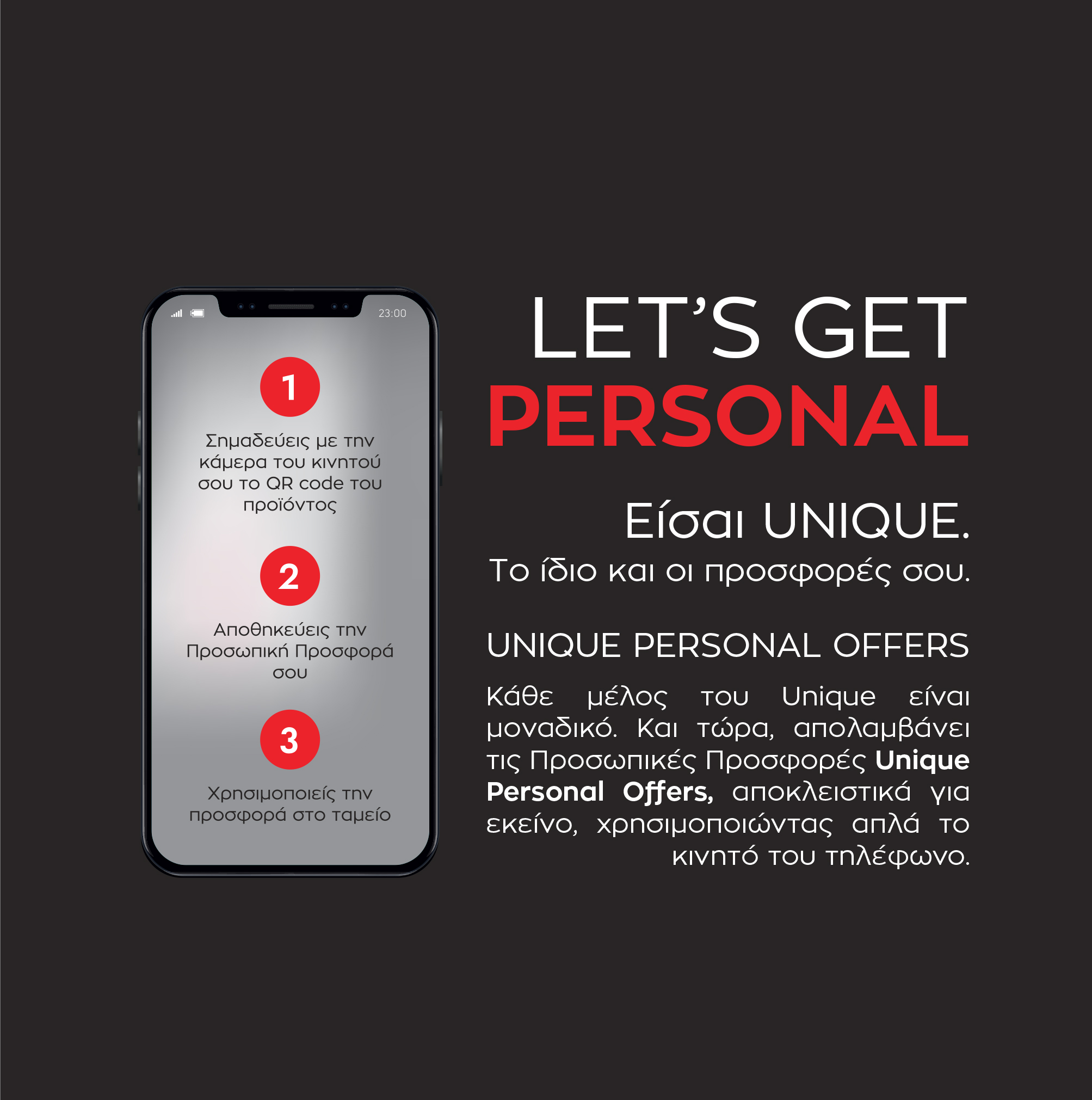 Το Συγκρότημα Ermes εισάγει την υπηρεσία προσωπικών προσφορών