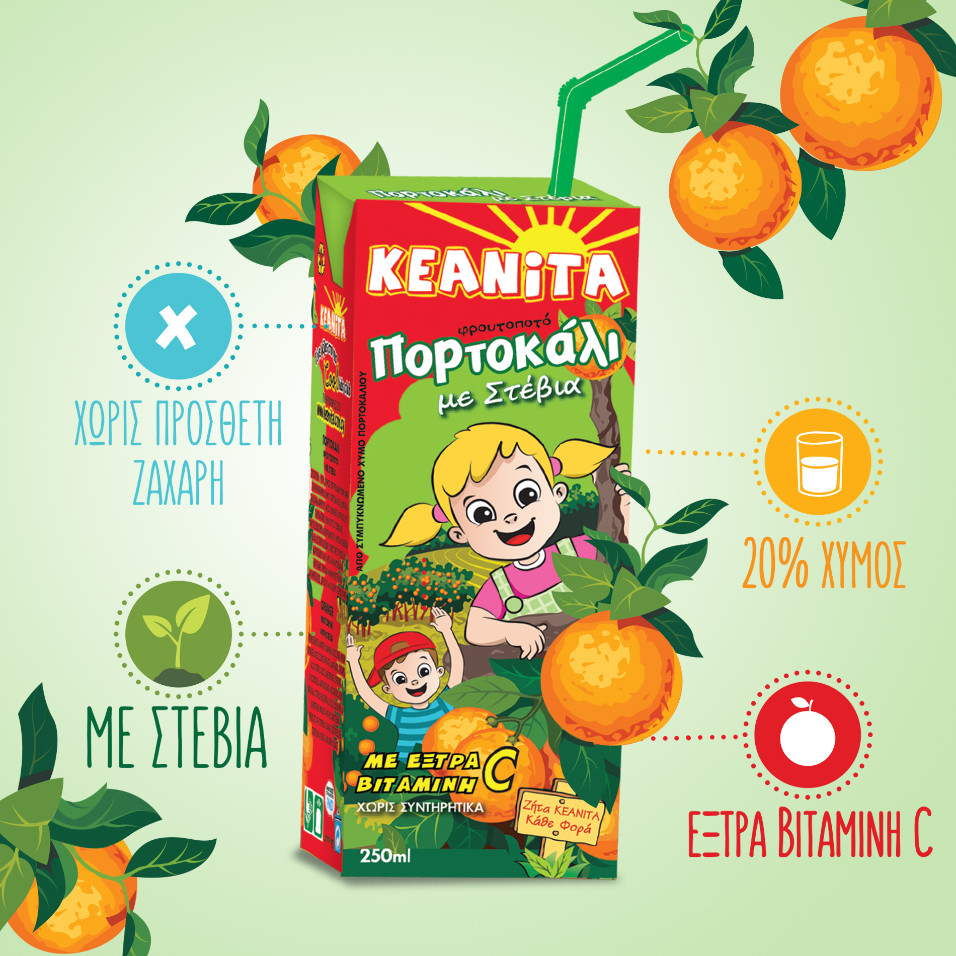 ΚΕΑΝΙΤΑ στέβια:  ΝΕΑ καινοτόμα, εναλλακτική επιλογή από την εταιρεία ΚΕΑΝ