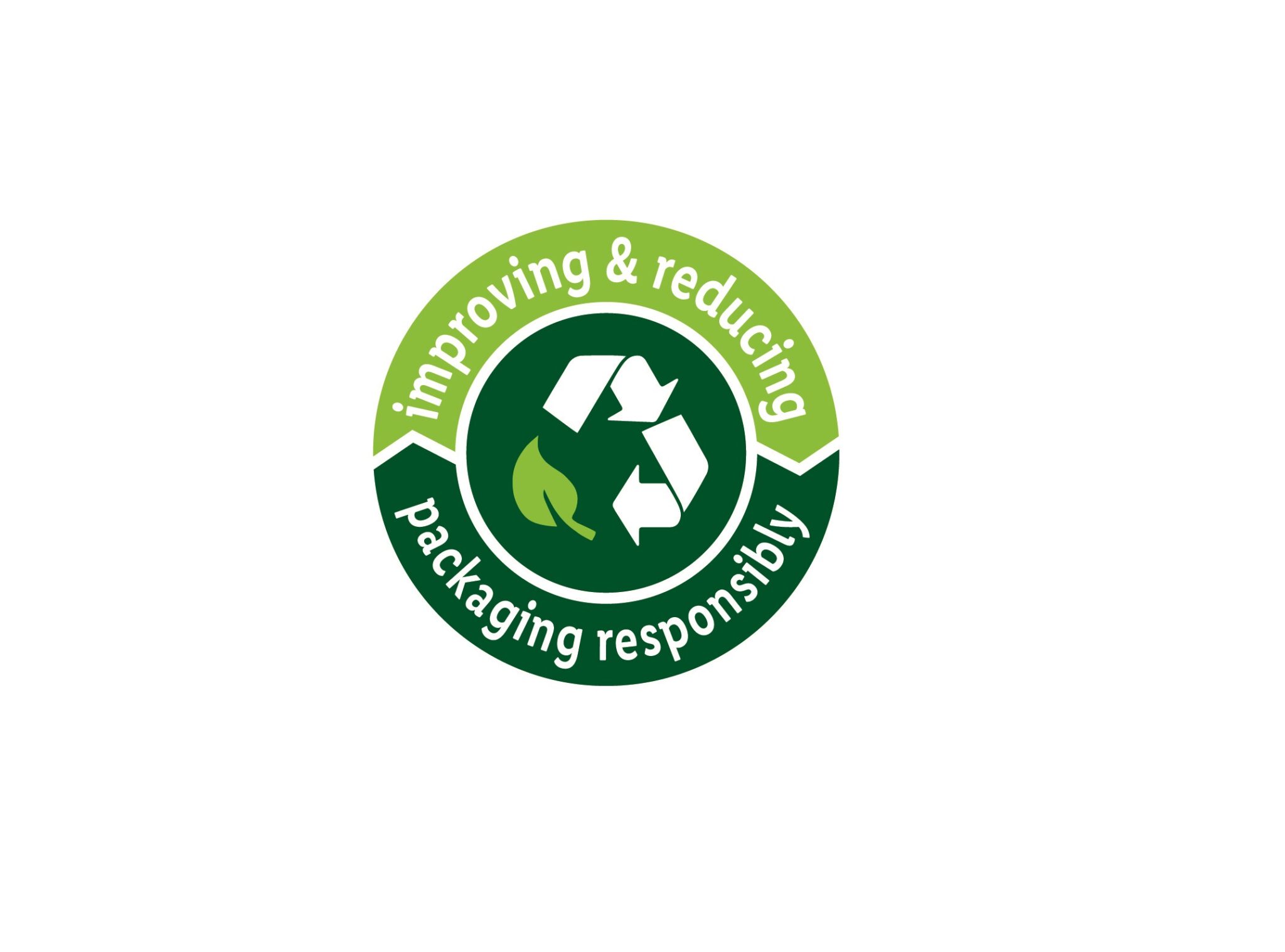 ΠΡΟΪΟΝΤΑ  ΙΔΙΩΤΙΚΗΣ ΕΤΙΚΕΤΑΣ ΜΕ ΣΥΣΚΕΥΑΣΙΕΣ ΥΠΕΥΘΥΝΗΣ ΧΡΗΣΗΣ ΠΟΡΩΝ ΣΤΗ LIDL