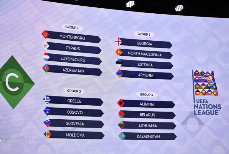 Το πρόγραμμα του ομίλου μας στο Nations League