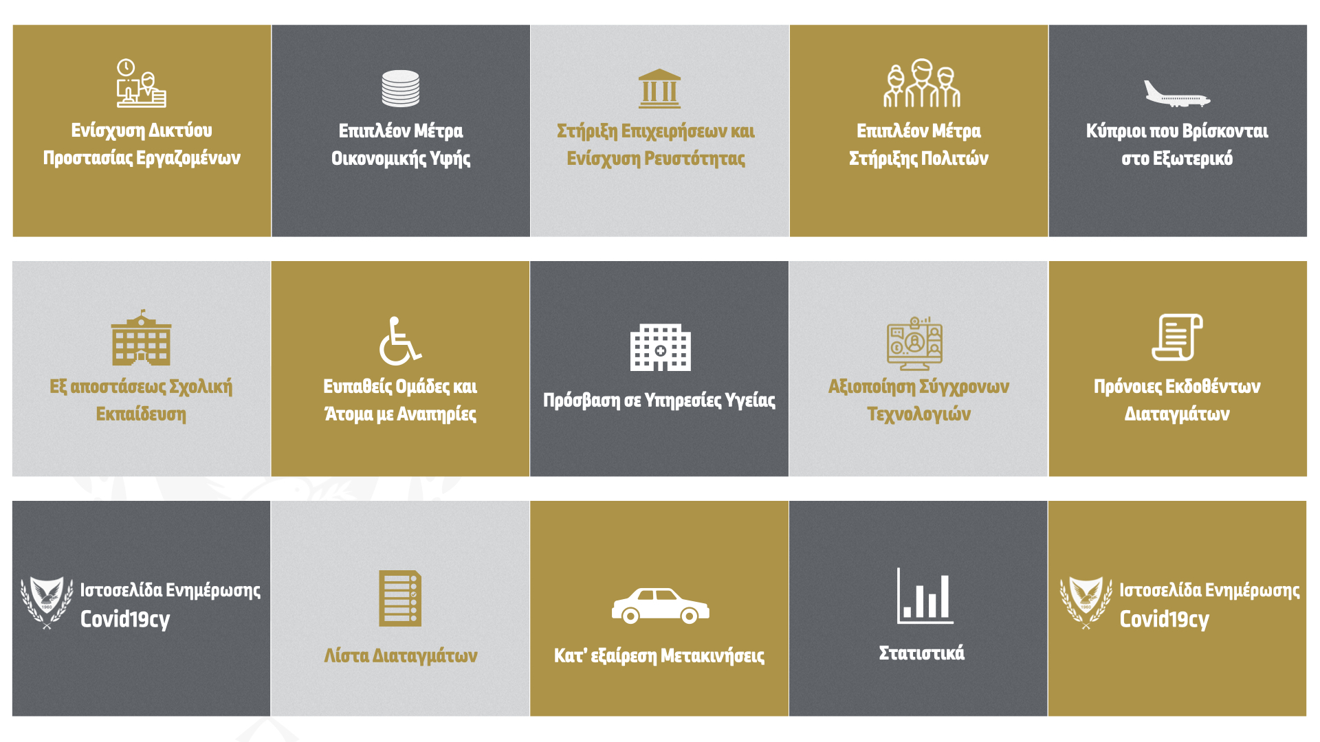 Aυτη είναι η νέα ιστοσελίδα με διατάγματα και στοιχεία για τον COVID-19 (BINTEO)