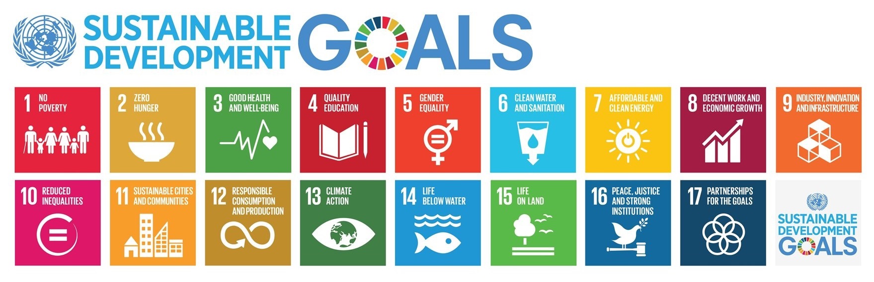 Εκδήλωση Έναρξης Δραστηριοτήτων του Δικτύου Λύσεων Βιώσιμης Ανάπτυξης Κύπρου