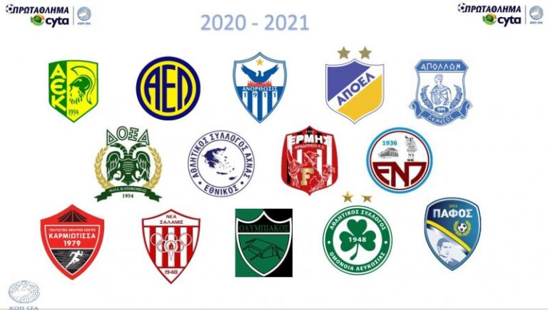 Ζωντανά μέσω live stream η κλήρωση του Πρωταθλήματος Cyta