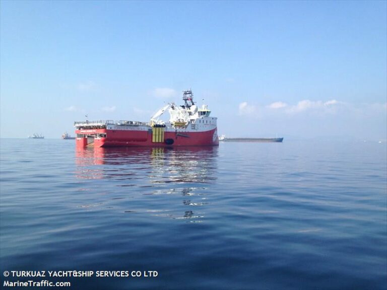 Προσκόμματα στην προσθήκη τουρκικών οντοτήτων στη λίστα κυρώσεων