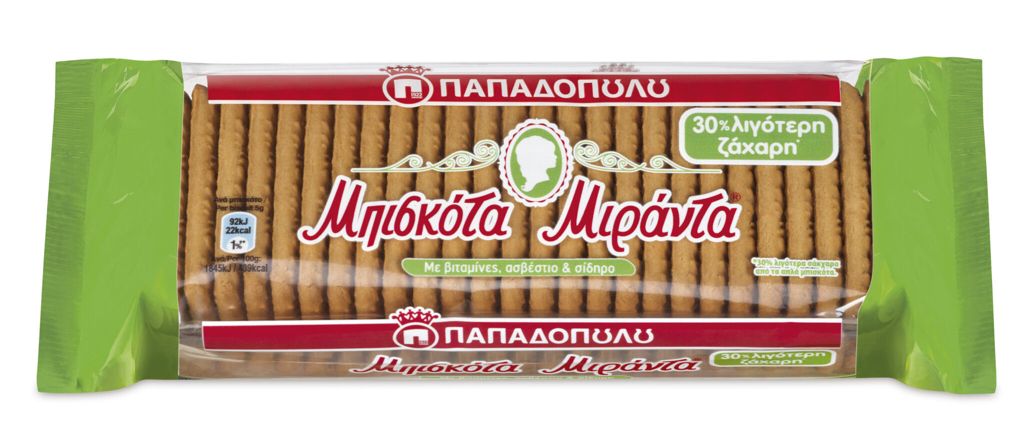 Μιράντα με 30% Λιγότερη Ζάχαρη