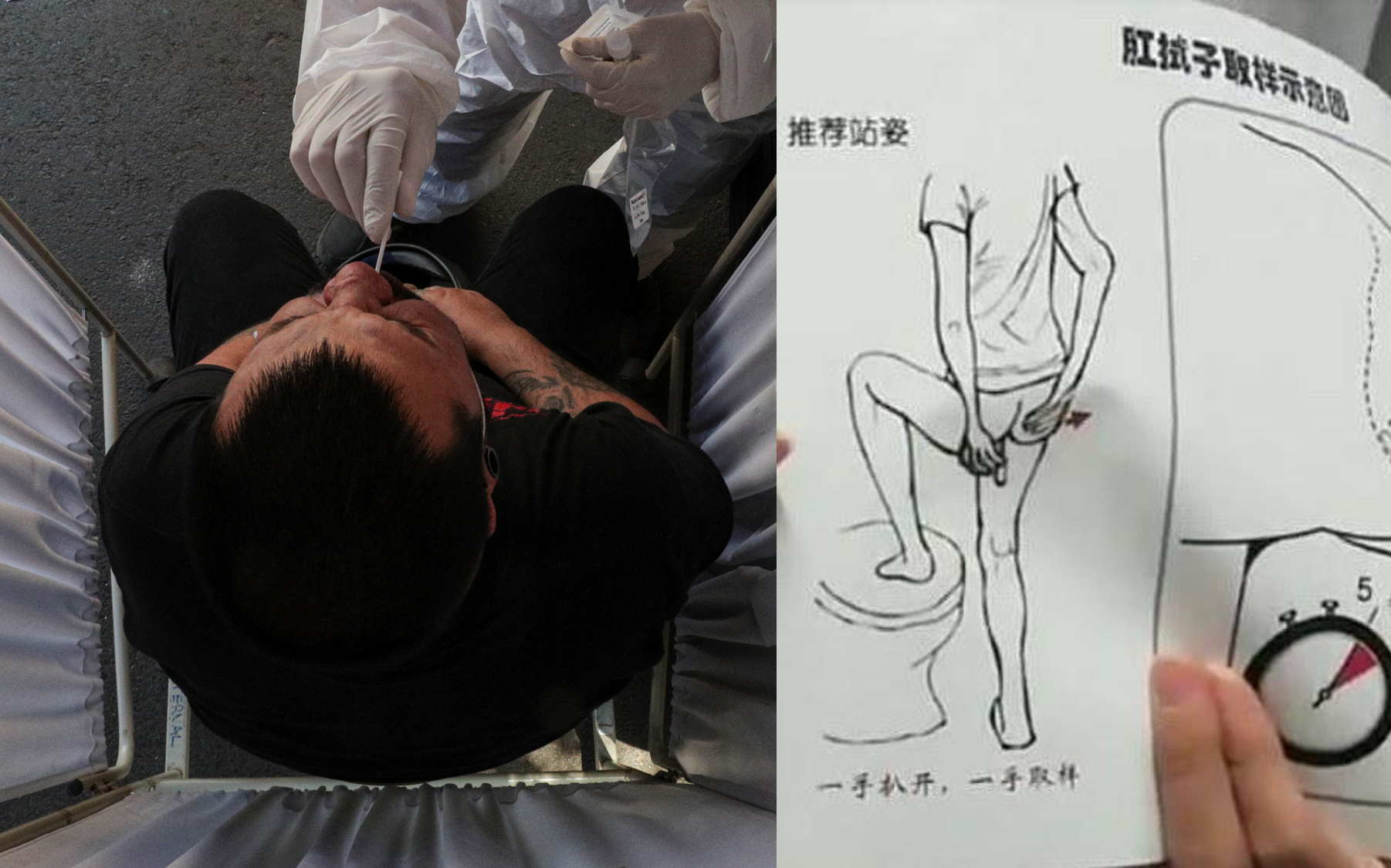 Αντιδράσεις στην Κίνα για το…πρωκτικό τεστ κορωνοϊού