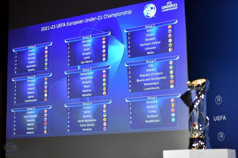 Οι αντίπαλοι της Εθνικής Ελπίδων στο UEFA U21 2023