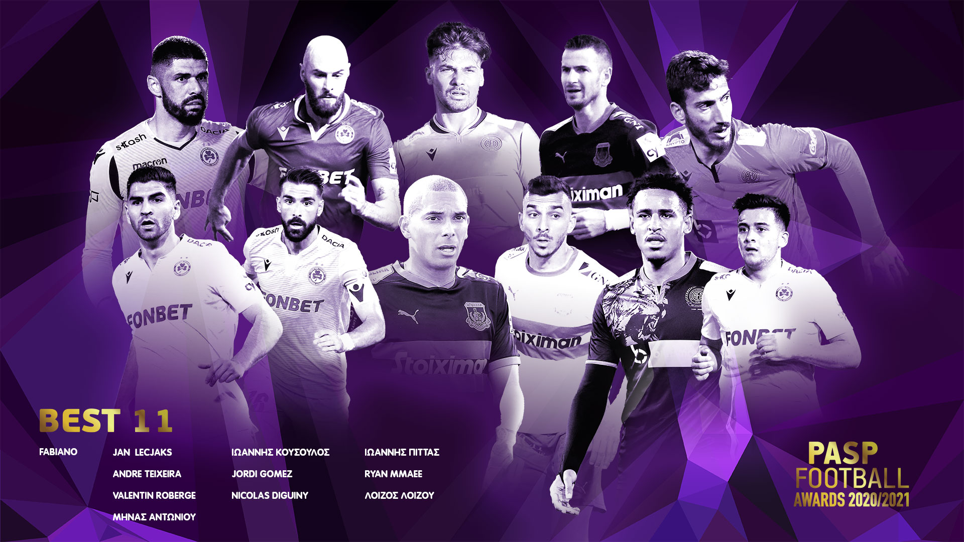 Ξέρεις από Euro; Οι απαντήσεις των κορυφαίων του πρωταθλήματος (ΒΙΝΤΕΟ)