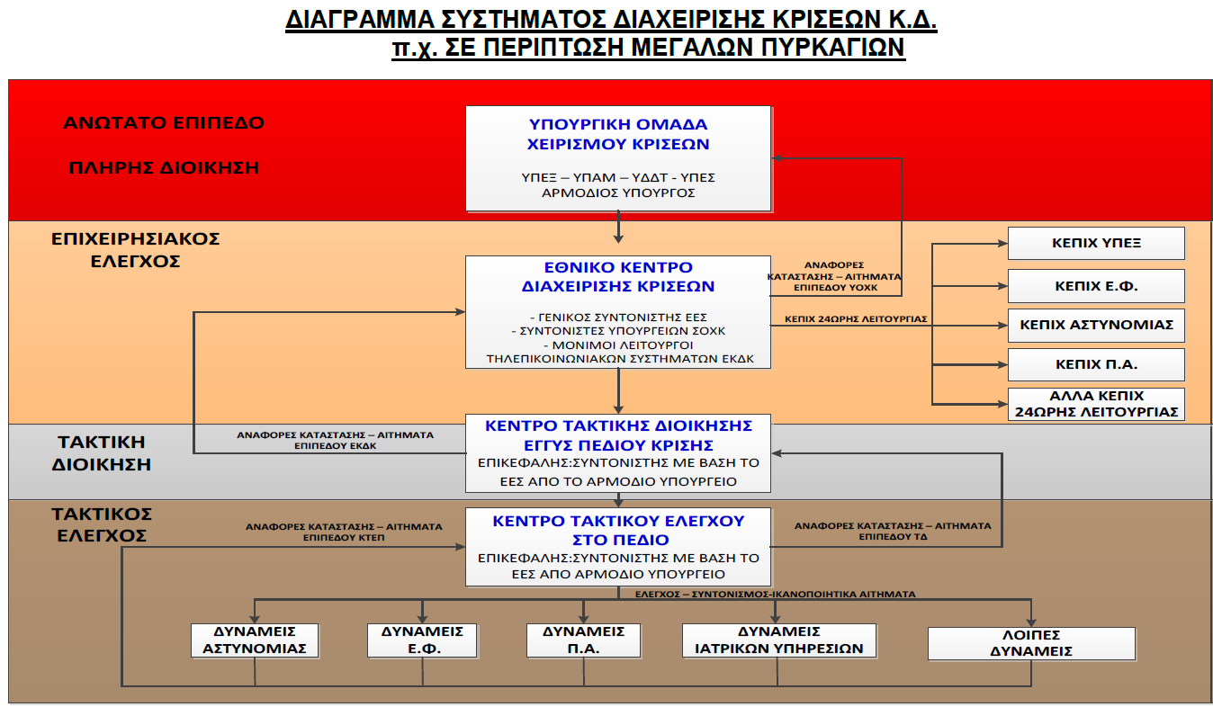 &lambda;&lambda;&lambda;&lambda;
