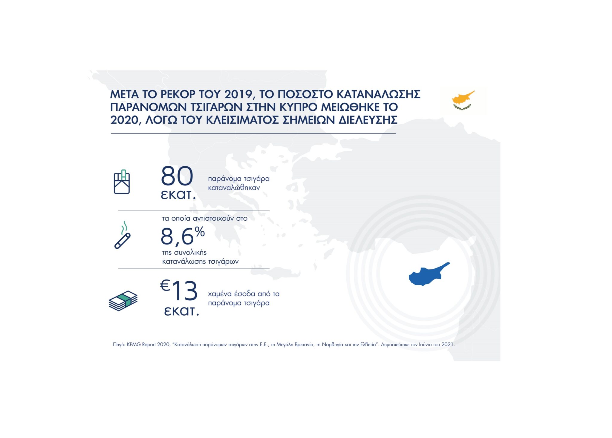 Νέα μελέτη για τα παράνομα τσιγάρα