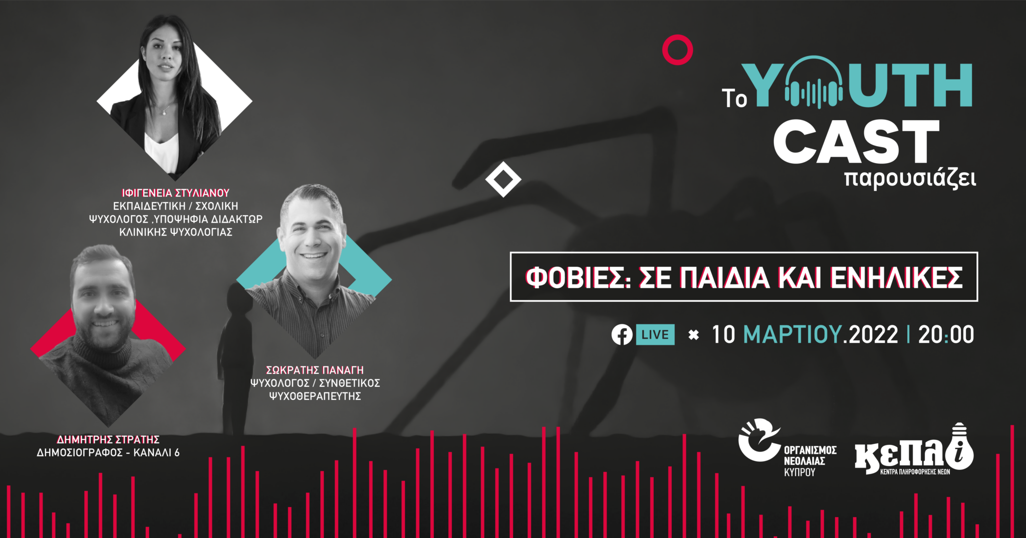 Νέο επεισόδιο #YouthCast – Φοβίες: σε παιδιά και ενήλικες