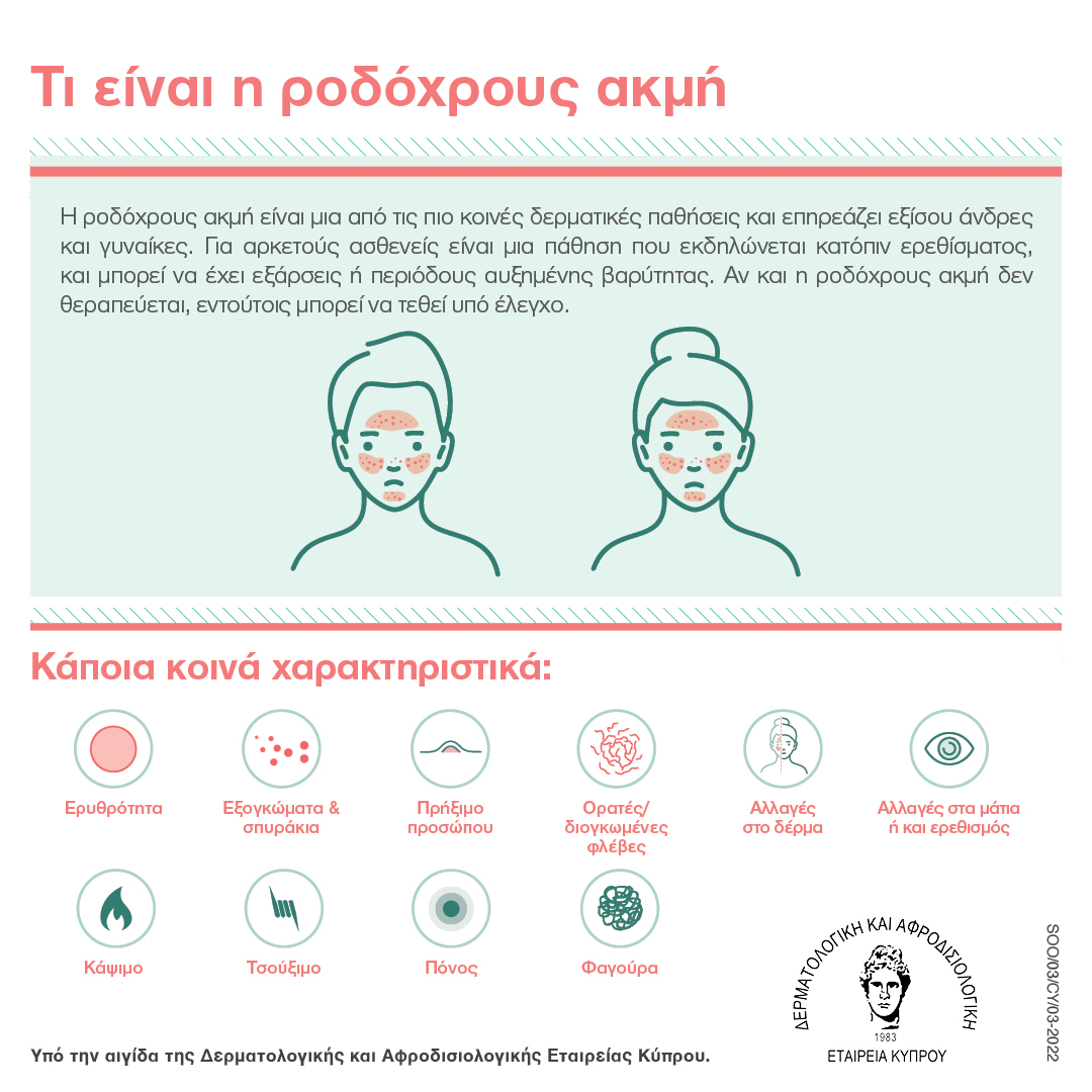 Παγκόσμιος Μήνας ευαισθητοποίησης για τη ροδόχρουν ακμή