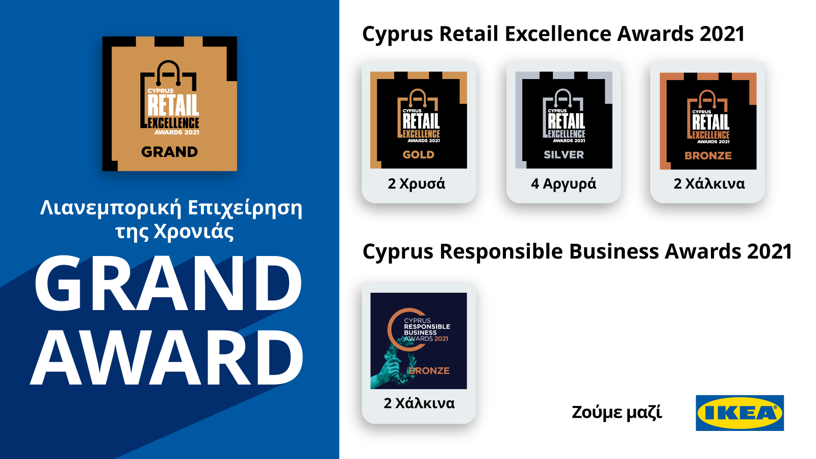 Η ΙΚΕΑ αναδείχθηκε «Λιανεμπορική Επιχείρηση της Χρονιάς»