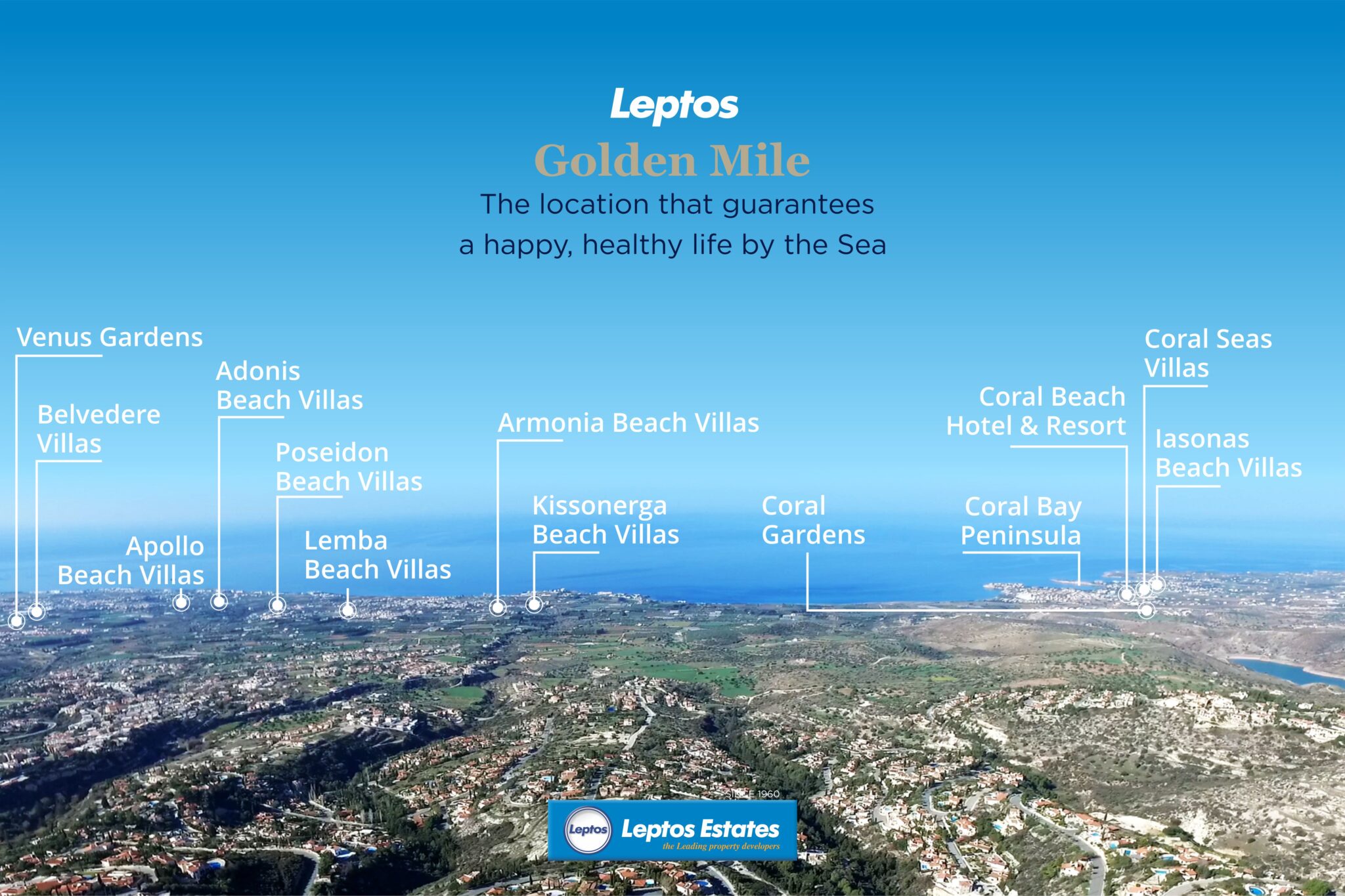 Leptos Golden Mile – η τοποθεσία που εγγυάται μια ευτυχισμένη, υγιή ζωή