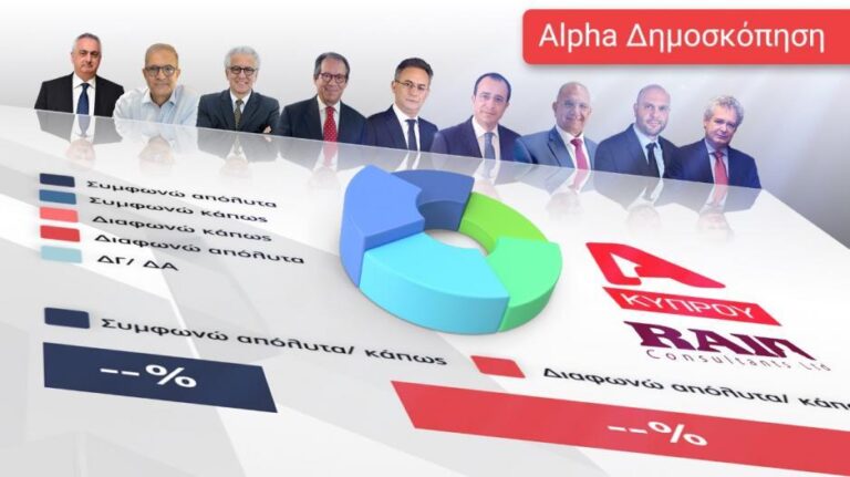 Σήμερα Τρίτη 9/8/2022 η δεύτερη δημοσκόπηση του Alpha για τις Προεδρικές Εκλογές