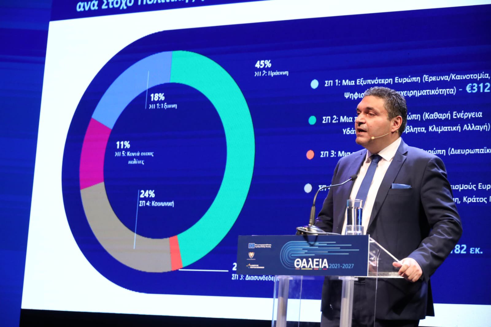 Στην Κύπρο τον Δεκέμβριο κλιμάκιο του Μηχανισμού Ανάκαμψης και Ανθεκτικότητας