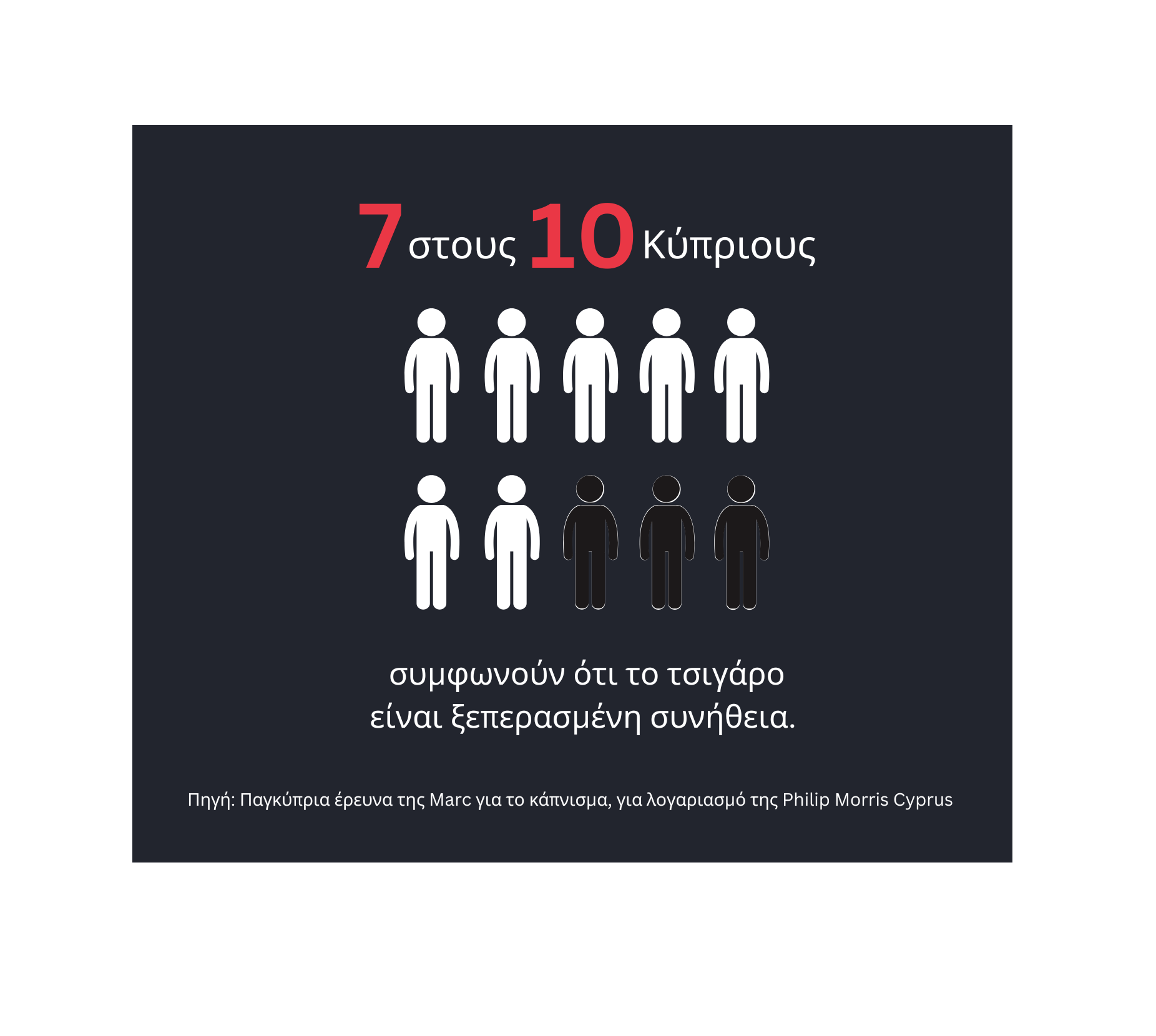Οι Κύπριοι αναζητούν αξιόπιστη ενημέρωση για τα εναλλακτικά προϊόντα καπνού