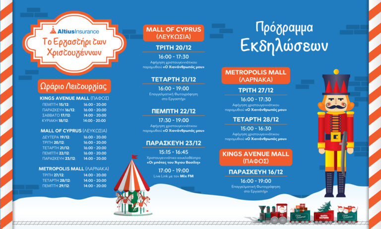 Εργαστήρι Χριστουγέννων Altius Insurance: Zωντανεύει τον κόσμο των παιχνιδιών