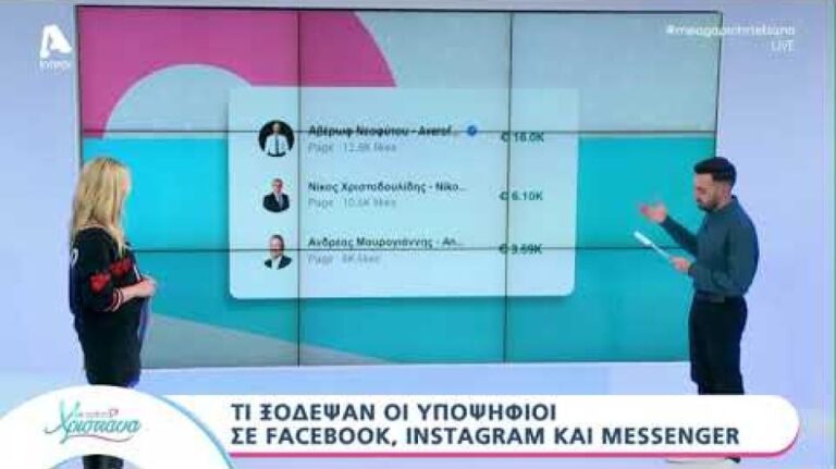 Προεδρικές Εκλογές και διαφήμιση στα social media