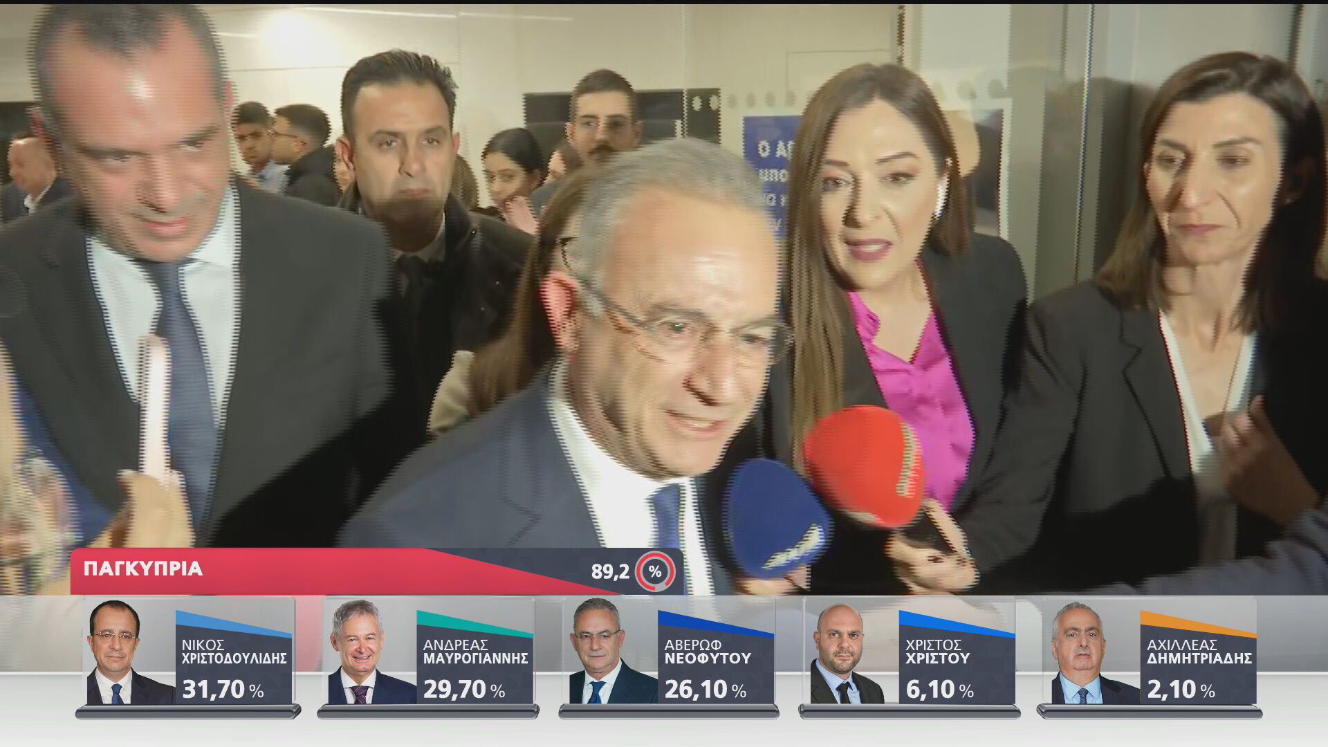 Τα συγχαρητήρια Αβέρωφ σε Χριστοδουλίδη, το βαρύ κλίμα και οι έκτακτες συσκέψεις