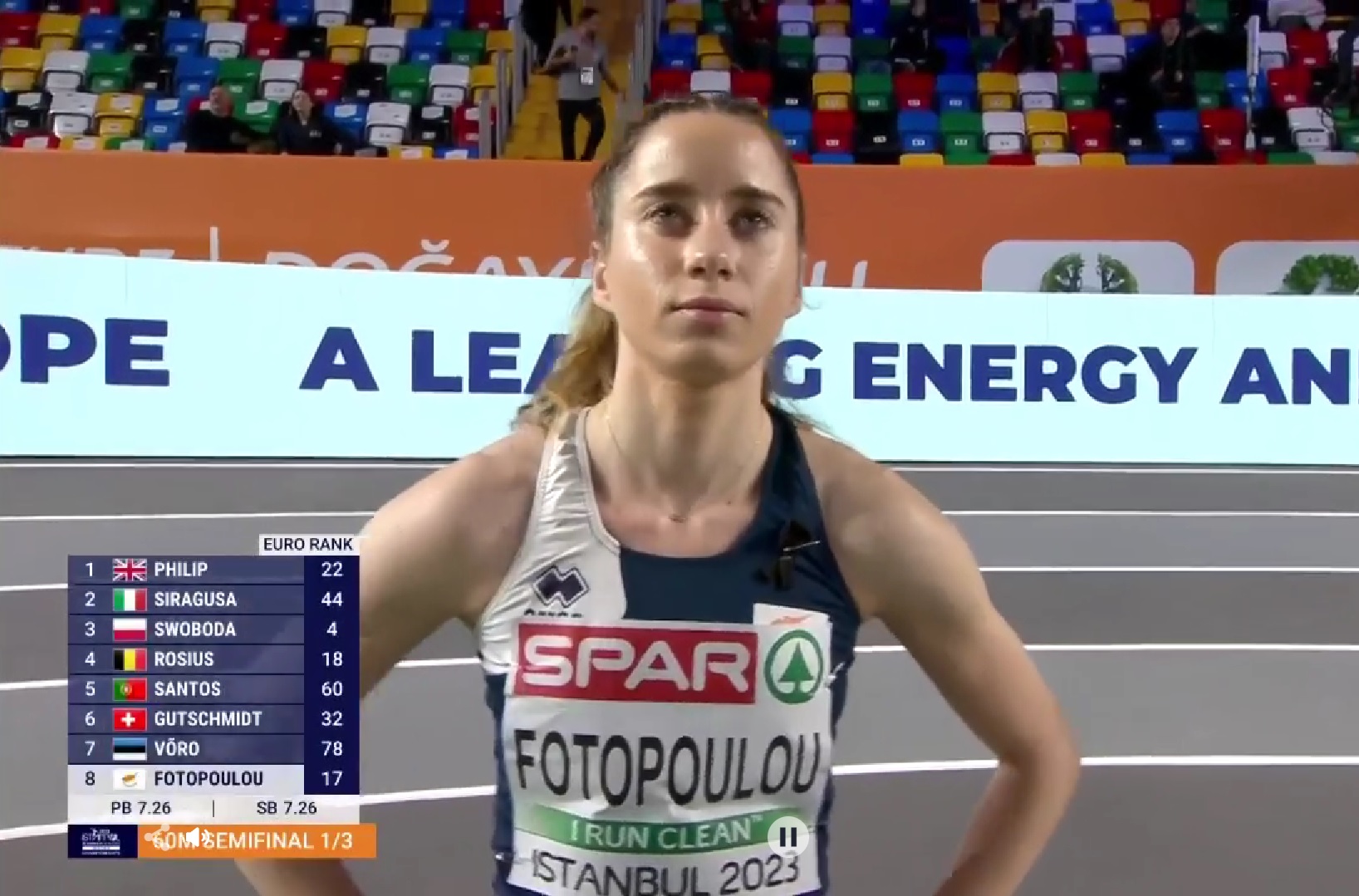 Ευρωπαϊκό Κλειστού Στίβου: Εκτός τελικού 60μ. η Ολίβια Φωτοπούλου