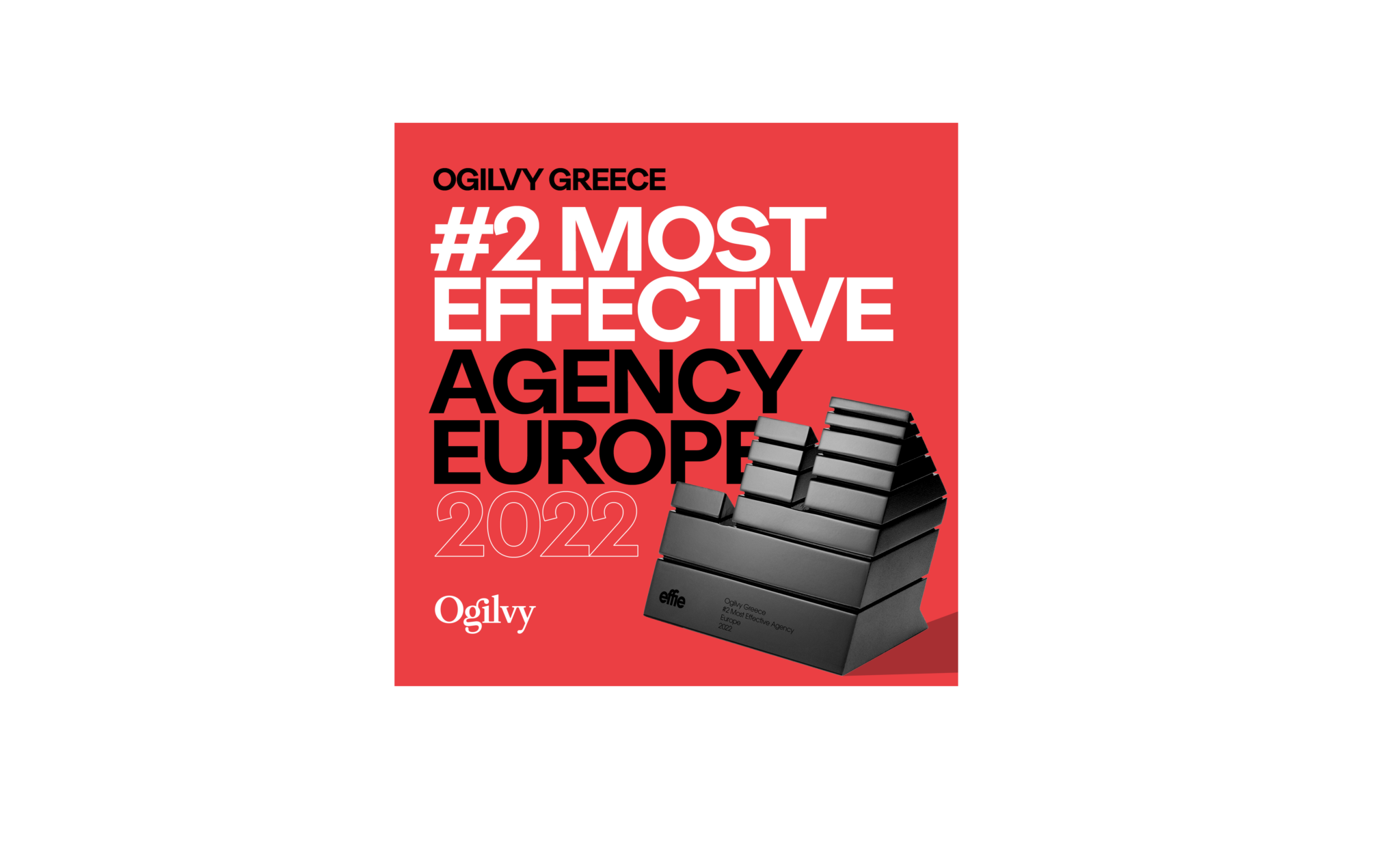 Η Ogilvy Greece διακρίθηκε ως το 2ο πιο αποτελεσματικό agency στην Ευρώπη