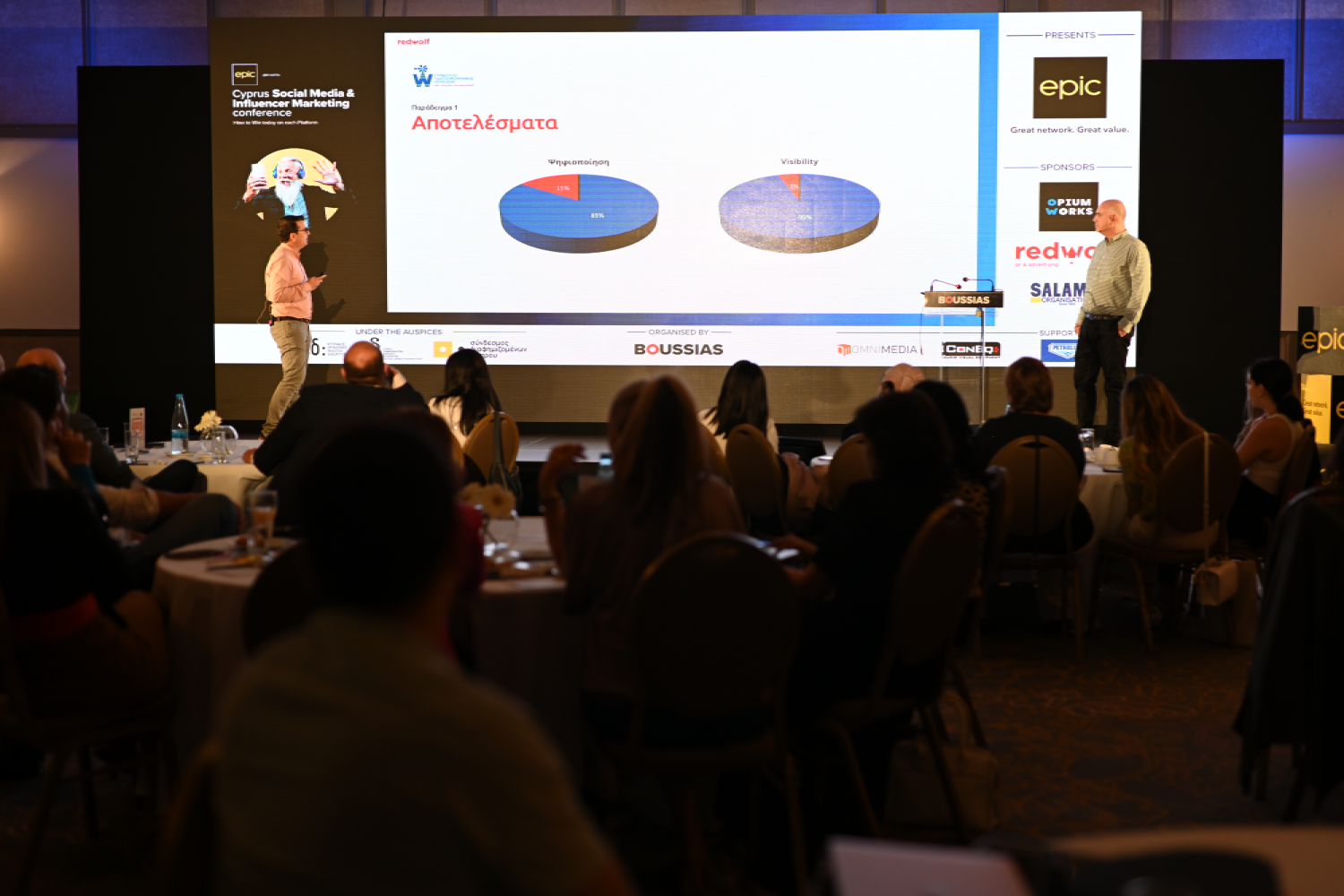 Η Red Wolf PR & Advertising καινοτομεί