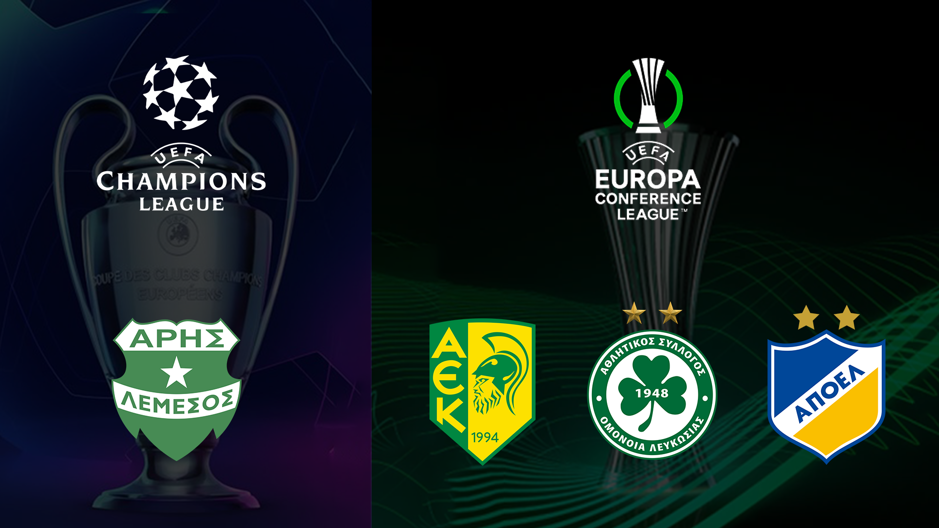 Ημέρα κληρώσεων για Άρη, ΑΠΟΕΛ, ΑΕΚ και Ομόνοια