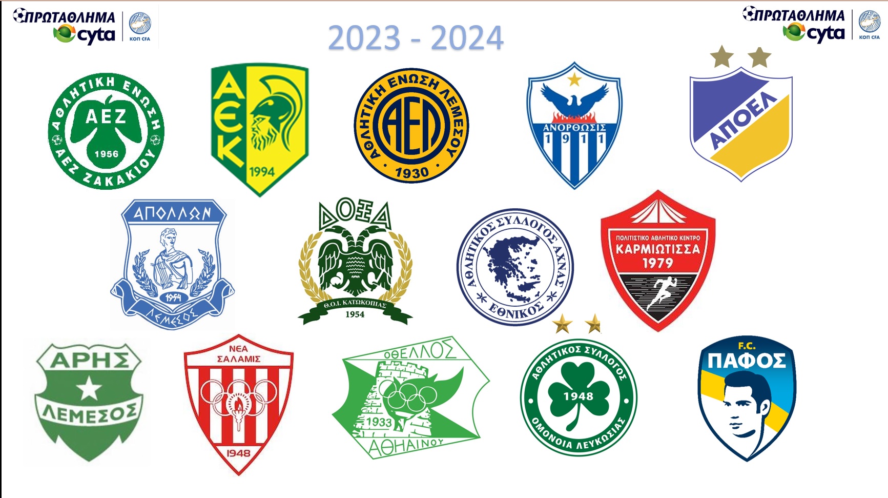 Η ΚΟΠ ανακοίνωσε τις λεπτομέρειες της κλήρωσης για τη νέα σεζόν