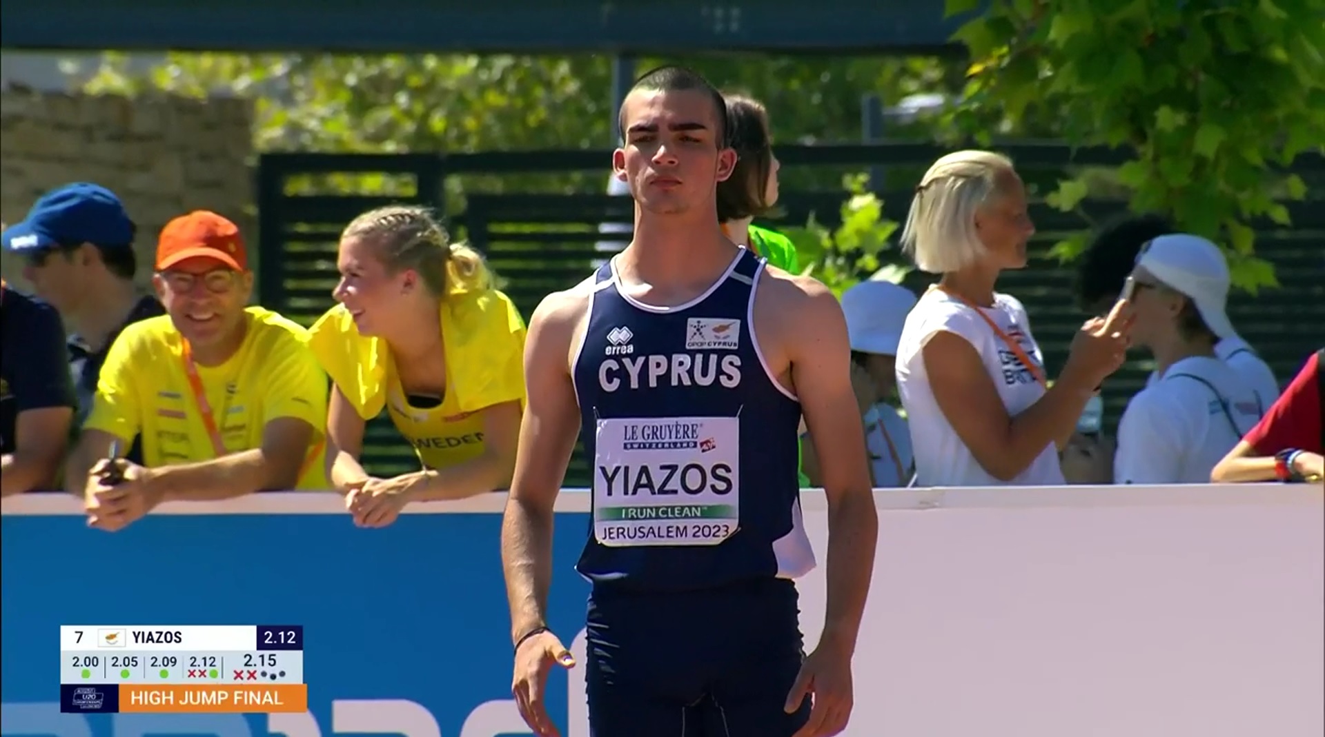 Ευρωπαϊκό Κ20: Όγδοος ο Γιαζός, 14ος ο Χρυσοστόμου στον τελικό του ύψους