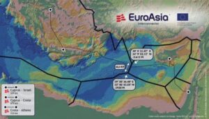 Υπ. Ενέργειας: Παίρνει παράταση η μελέτη για Euroasia Interconnector