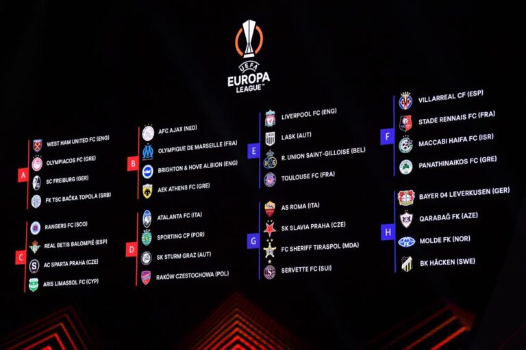 Europa League: Στον 3ο όμιλο ο Άρης